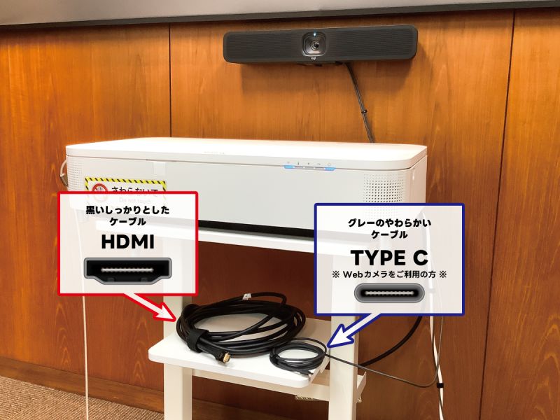 プロジェクター・Webカメラへの接続方法 | 栄メンバーズオフィスビル